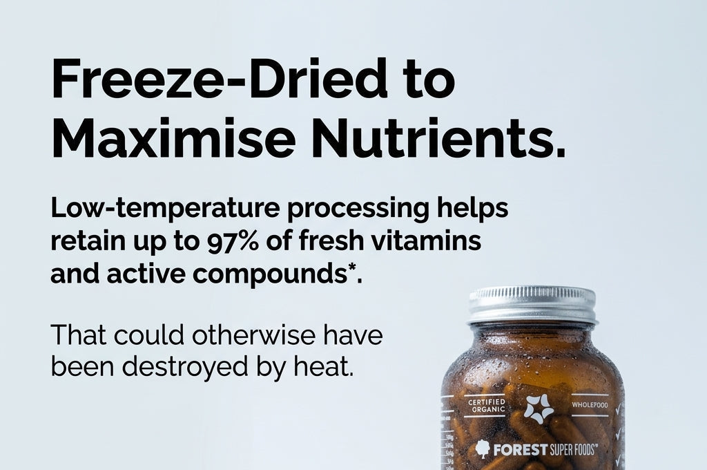 Shelf life excellent but nutrition is almost zero.