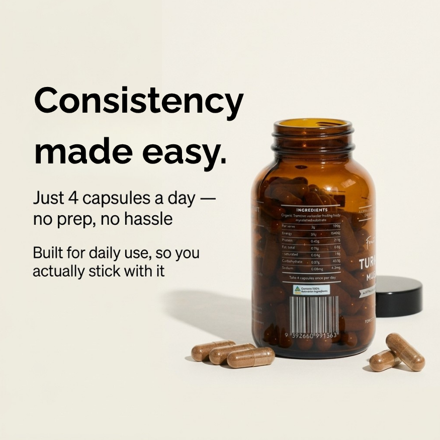 Brown supplement bottle with capsules on a light beige background, featuring text about consistency and ease of use.